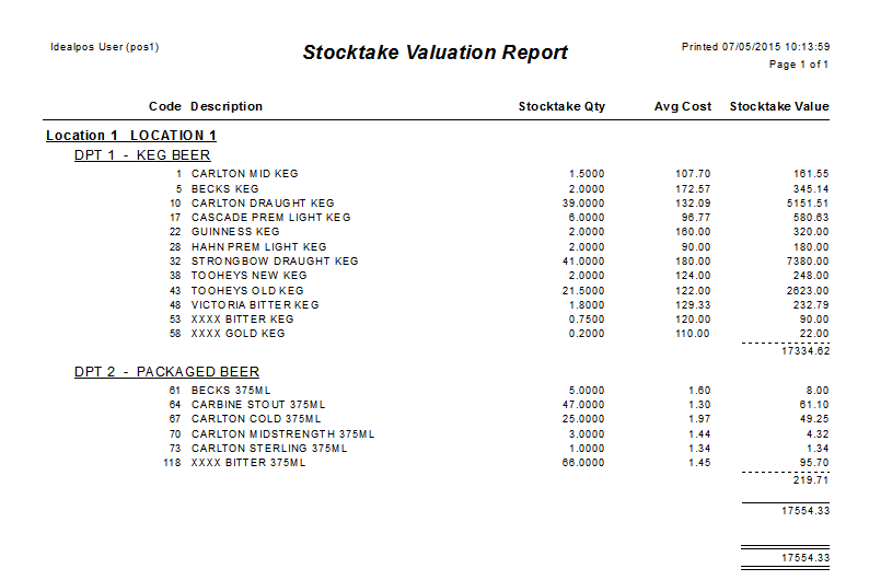 Stocktake Valuation Report