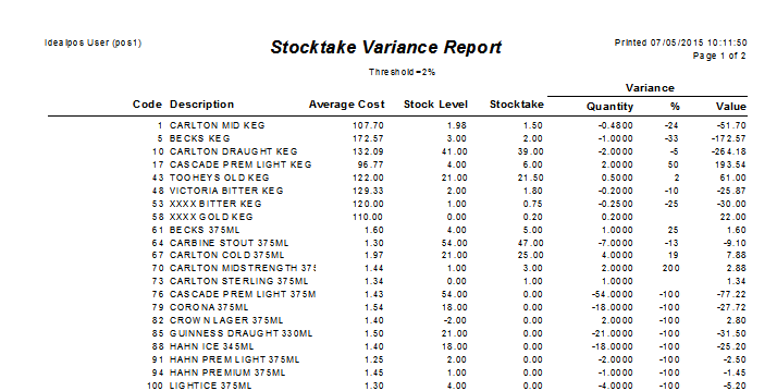 Stocktake Issue