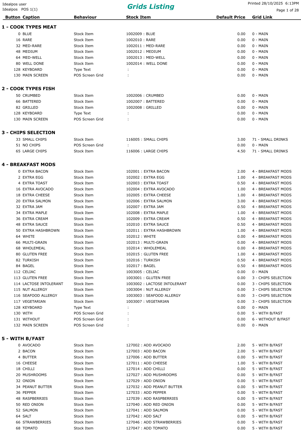 Grids Listing